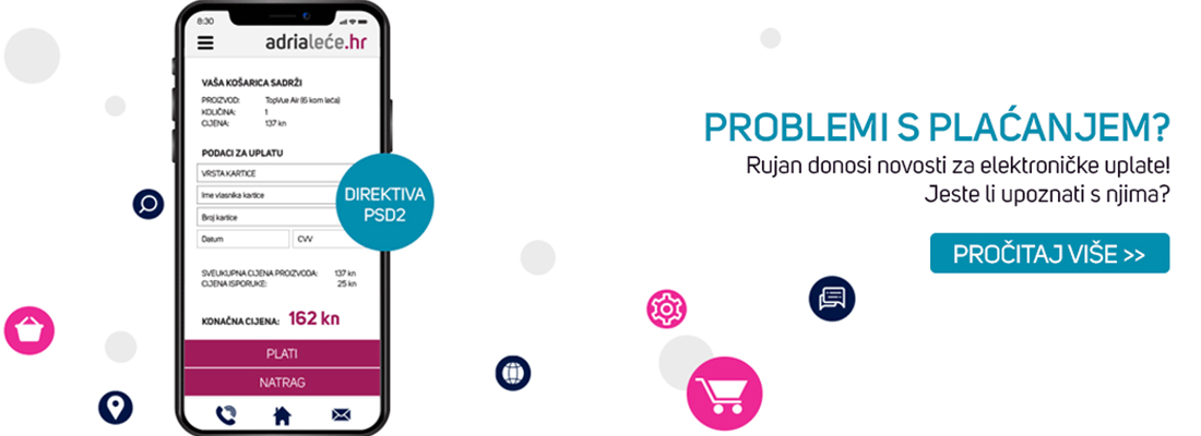 Direktiva PSD2