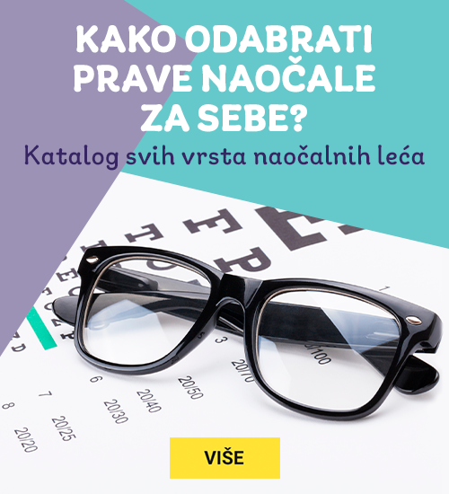 Back To School Kako odabrati naočale