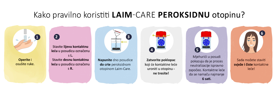 Laim-Care Peroxide