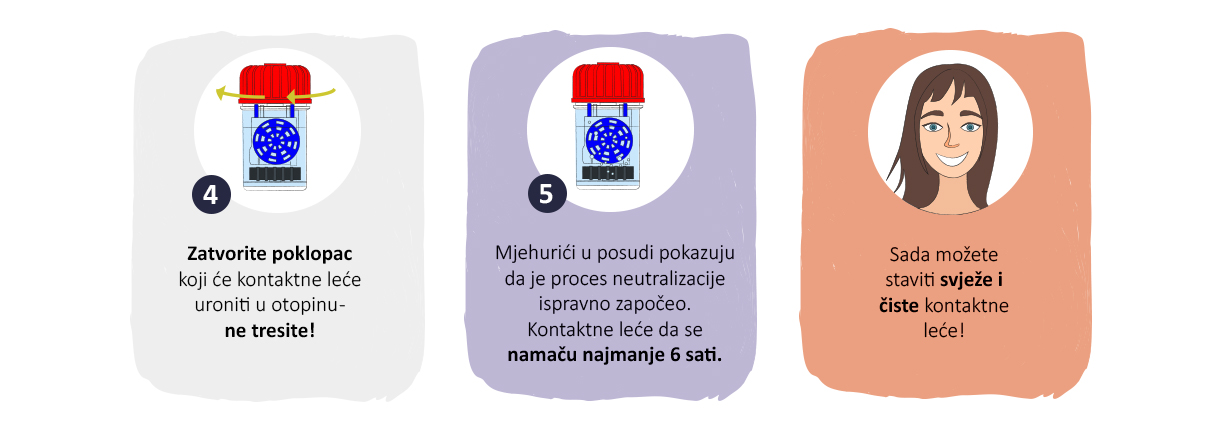 laim-care peroxide