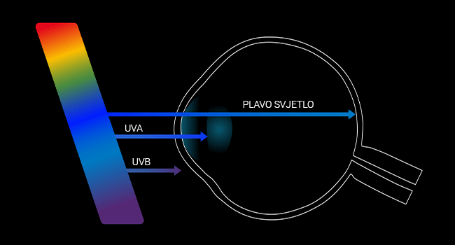 Crullé 1€ - mobile desktop