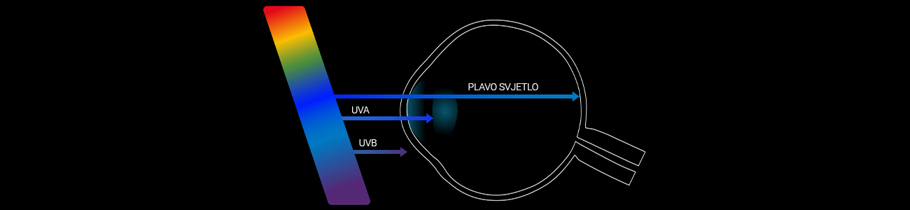 hr-blog-trendi2023-n9-barva-leta-2023