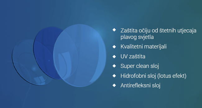 Crullé 1€ - mobile desktop