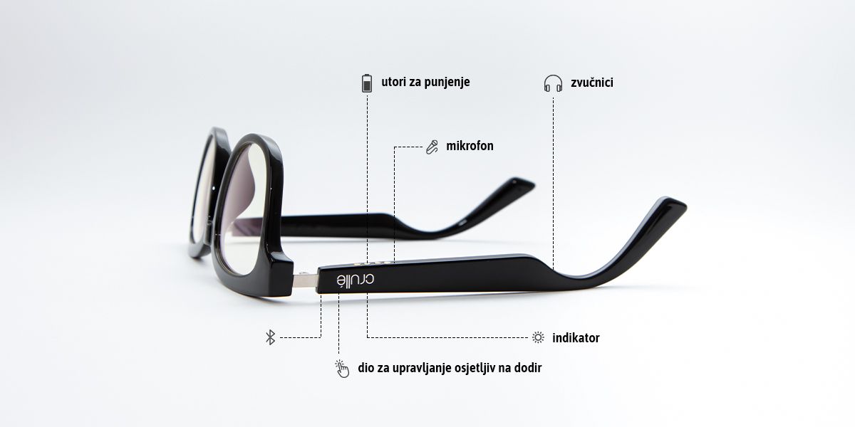 Smart glasses